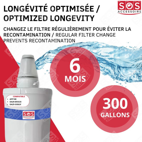 LOT DE 7 FILTRES À EAU AQUAPURE / APP100 FRIGO, RÉFRIGÉRATEUR, CONGÉLATEUR - 484000000513, DA29-00003G