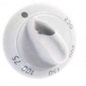 Manette thermostatique