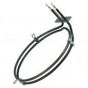 Résistance circulaire