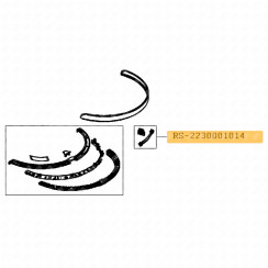 Carte électronique / roulette