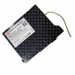 Kik electronic card group